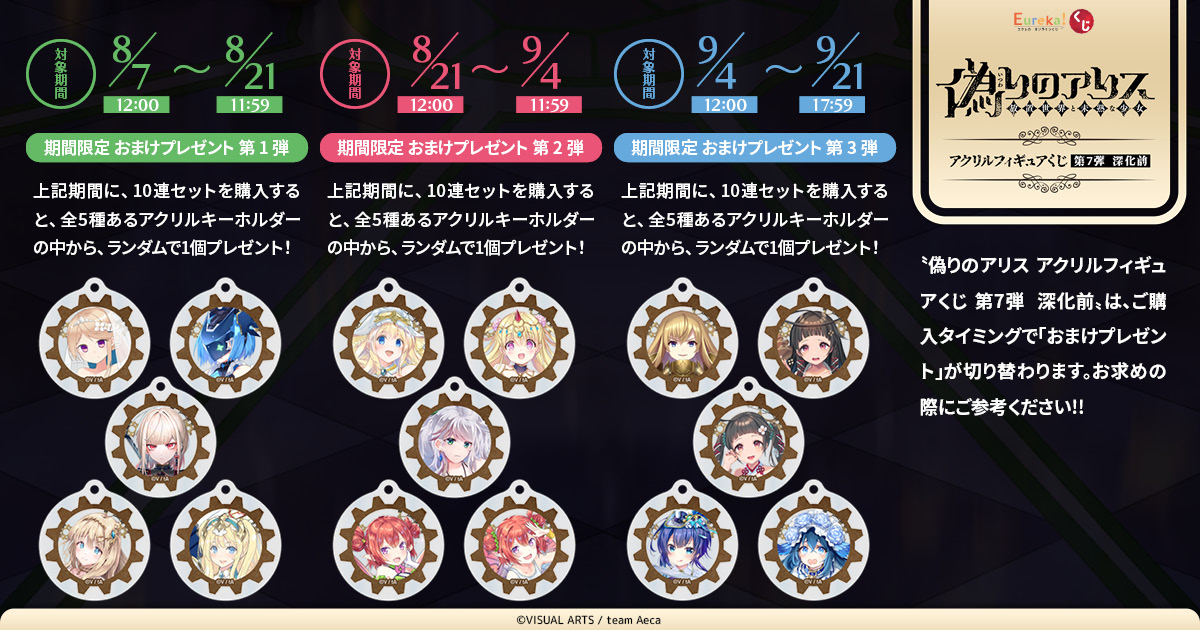特典情報まとめ