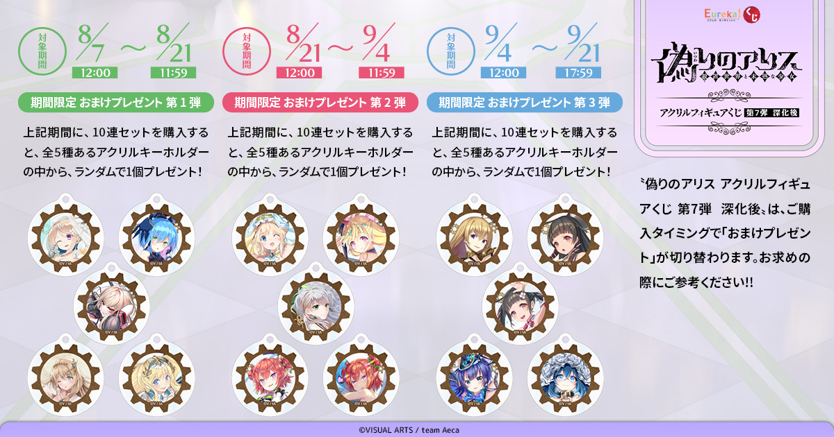 特典情報まとめ